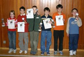 Die Sieger der U10 und U12.